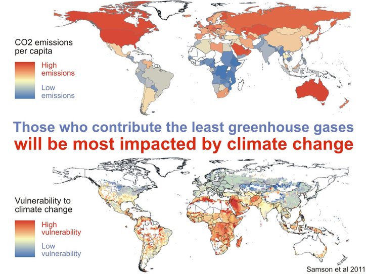 Countries vulnerable to climate change