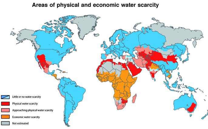 Water Insufficiency